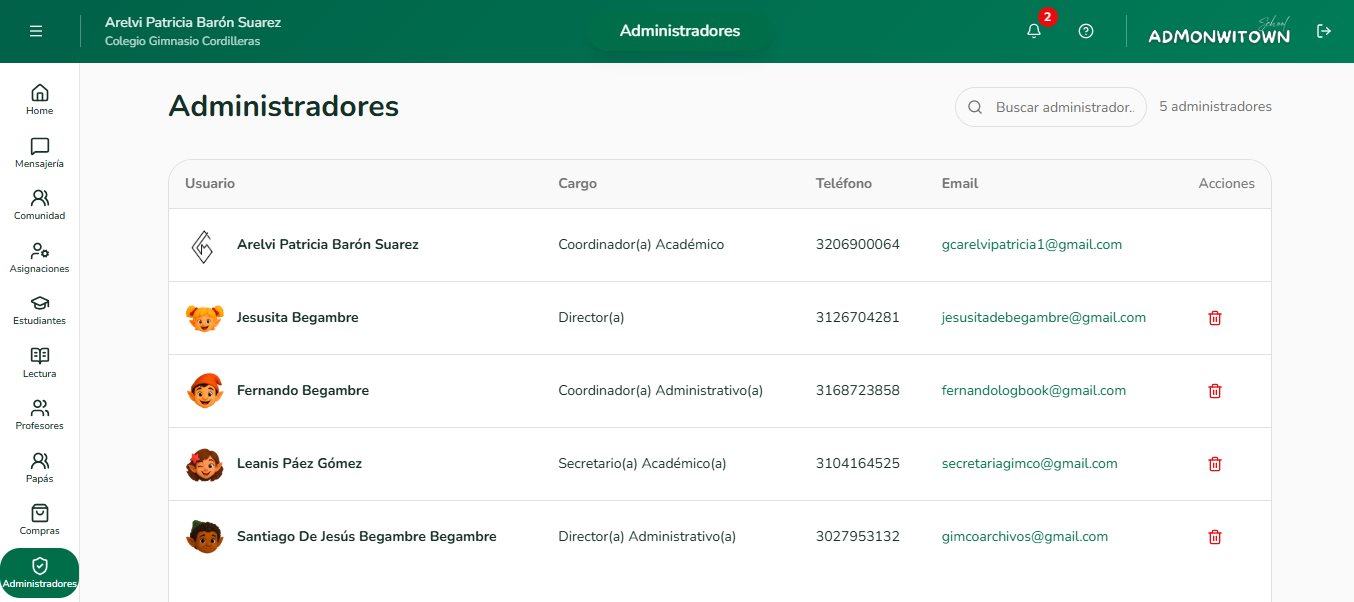 Administradores — AdmonWitown