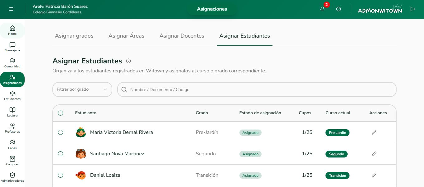 Asignaciones — AdmonWitown