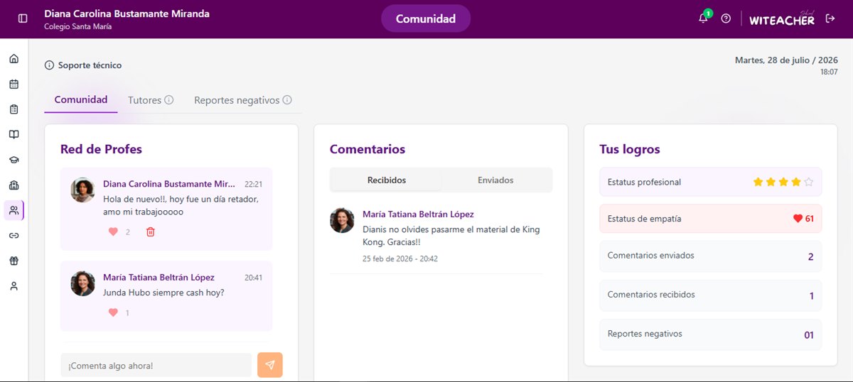 Comunidad — i'Witeacher