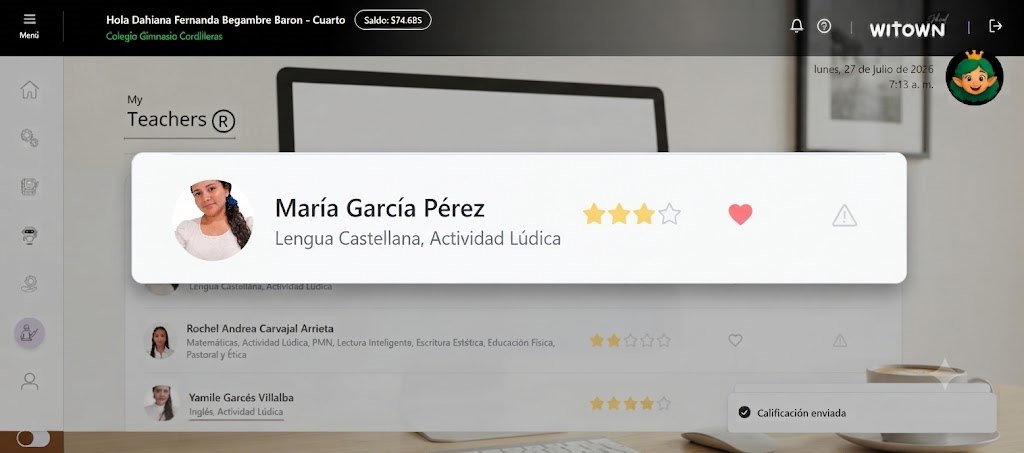 My Teachers — valoración de docentes